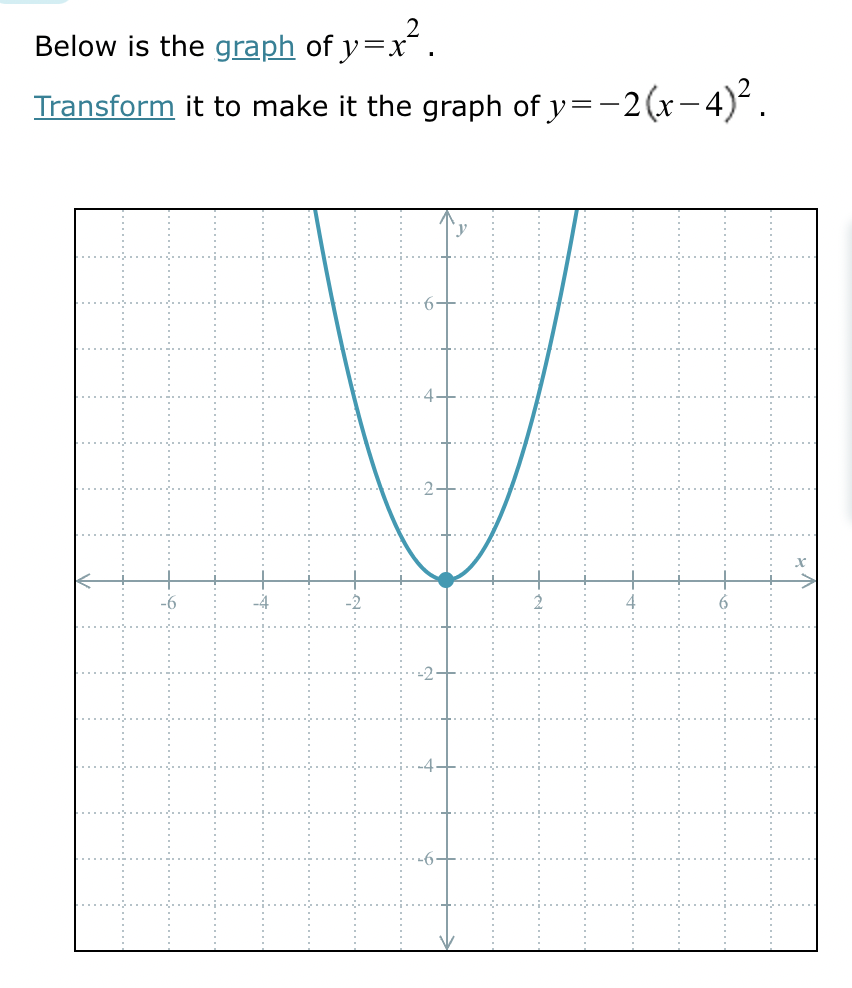 solved-below-is-the-graph-of-y-x2-transform-it-to-make-it-chegg