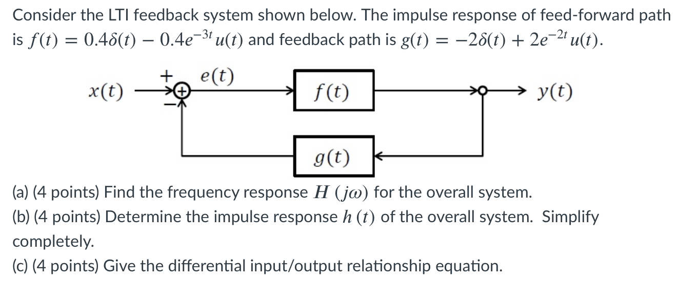 Solved Consider the LTI feedback system shown below. The | Chegg.com