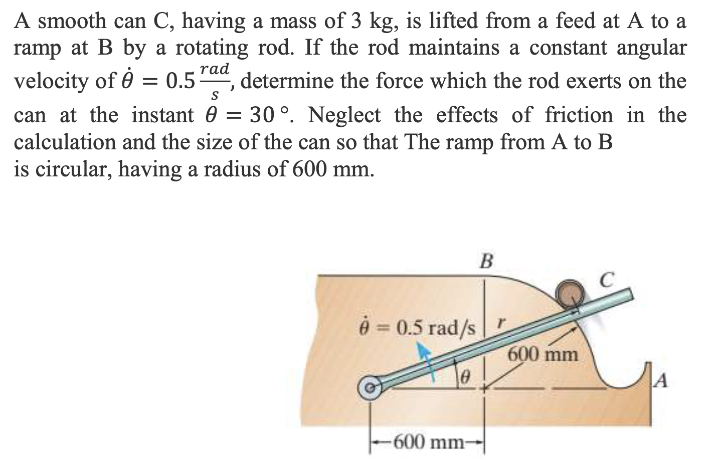 Solved A Smooth Can C, Having A Mass Of 3 Kg, Is Lifted From | Chegg.com