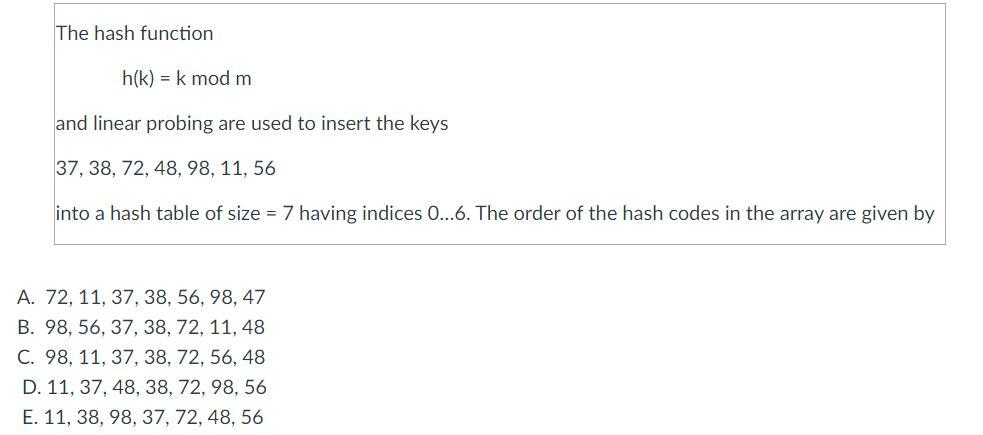 Solved The Hash Function Hk K Mod M And Linear Probing 4638