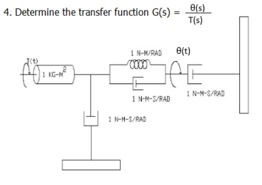 Solved 4. Determine the transfer function G(s)=T(s)θ(s) | Chegg.com