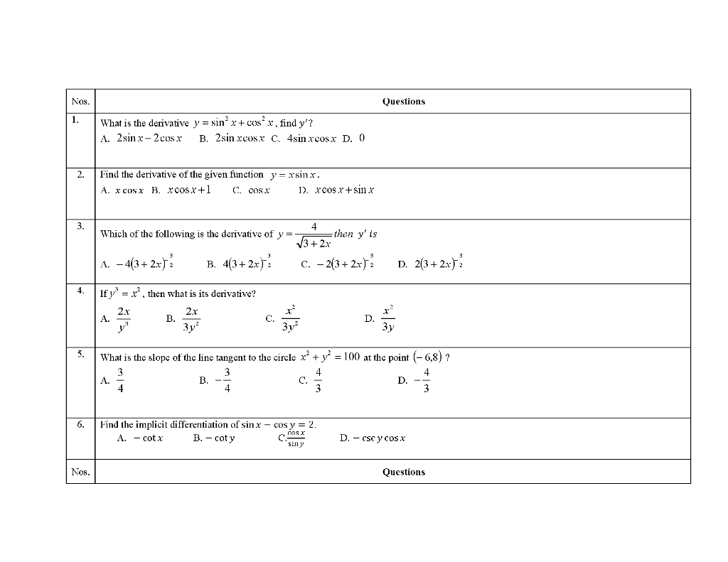 Solved Nos Questions 1 What Is The Derivative Y Sinº Chegg Com