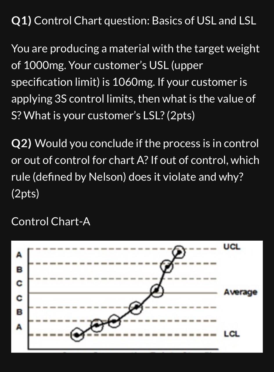solved-q1-control-chart-question-basics-of-usl-and-lsl-you-chegg
