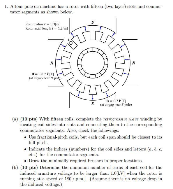 Solved 1. A four-pole de machine has a rotor with fifteen | Chegg.com