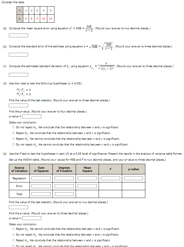 Solved Consider the data.(a) ﻿Compute the mean square error | Chegg.com