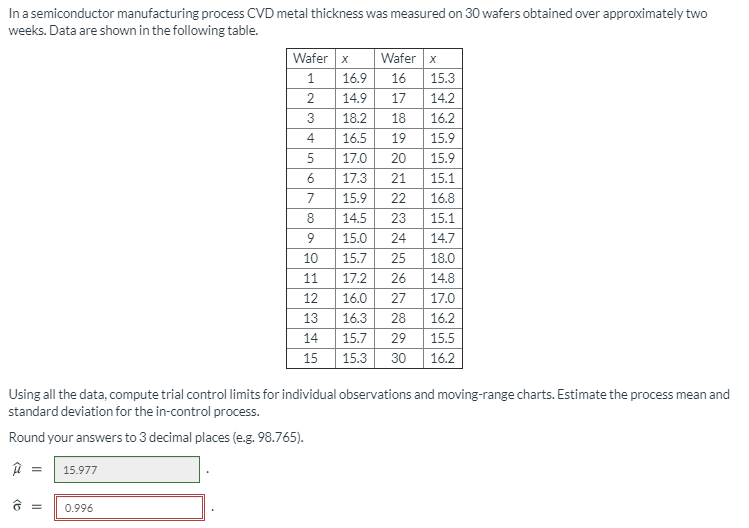 General Runner Diameter in CVD Semiconductor Machines Importance