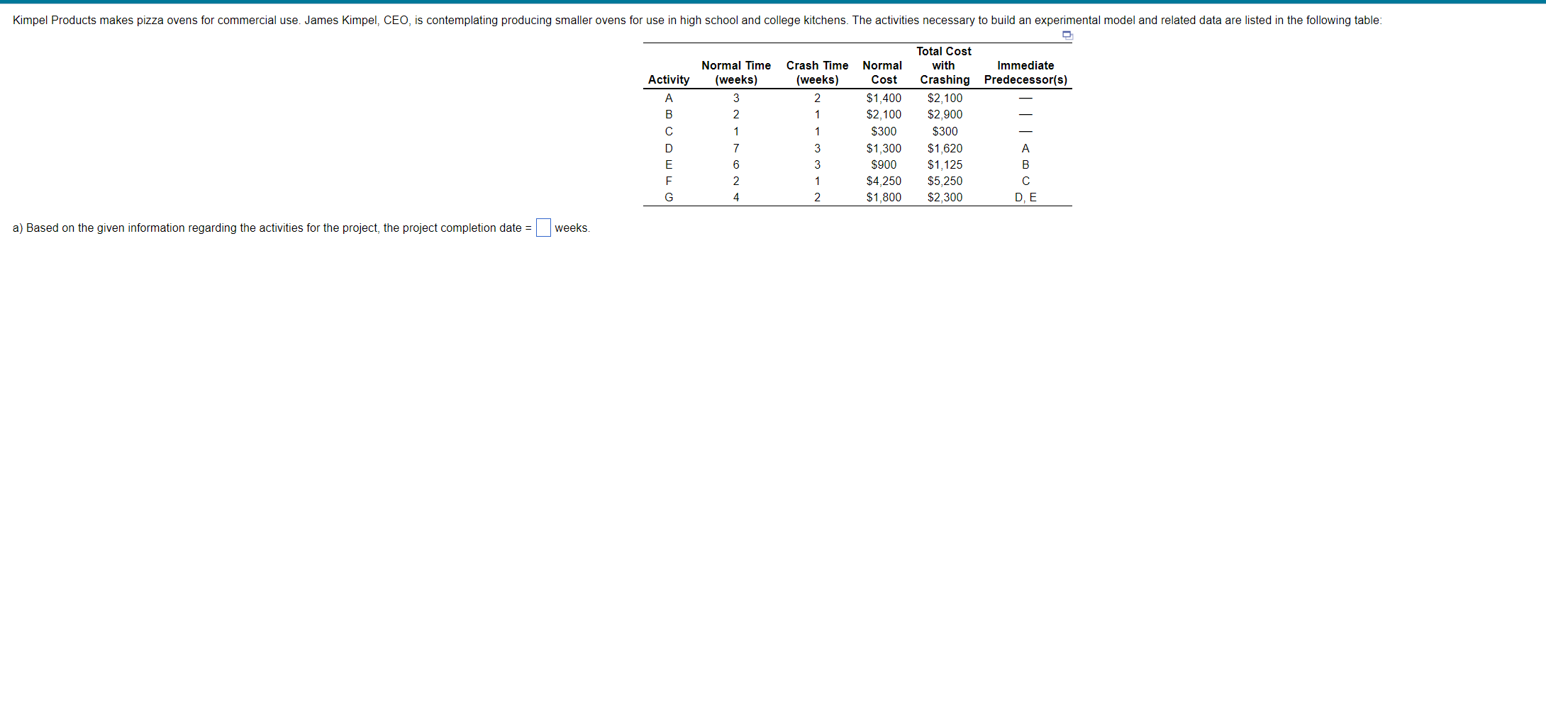 Solved a) Based on the given information regarding the | Chegg.com