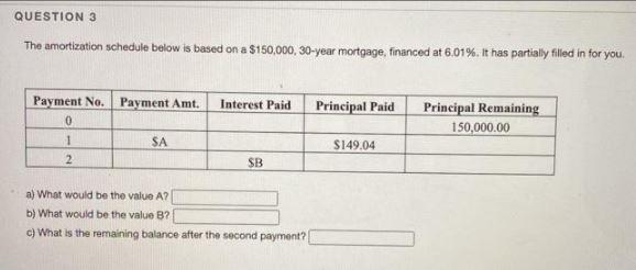 Solved QUESTION 3 The amortization schedule below is based | Chegg.com