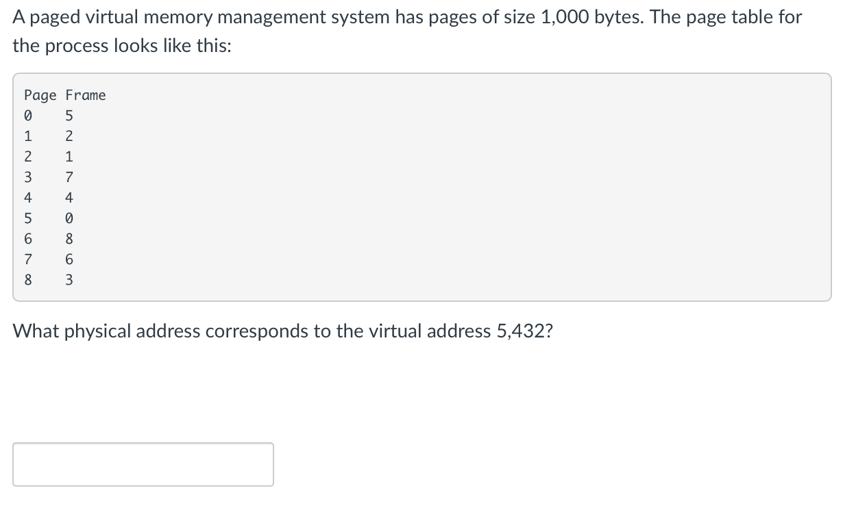 Virtual Memory Management System