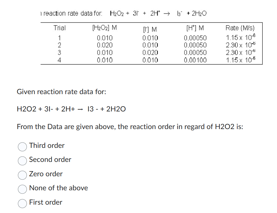 Solved I Reaction Rate Data For H2o2 3∣− 2h →i− 2h2o Given