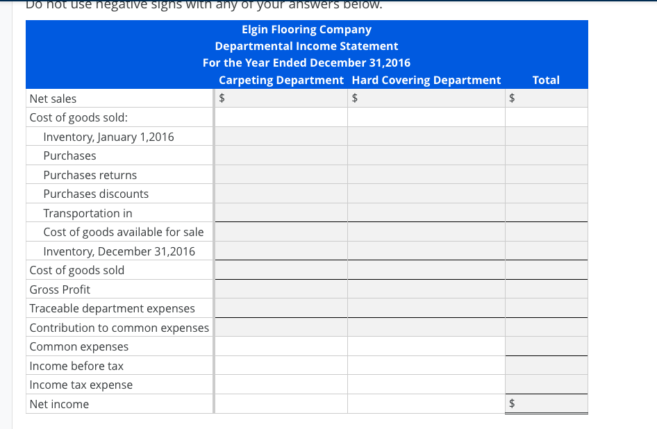 Solved Departmental Statement Elgin Flooring Company
