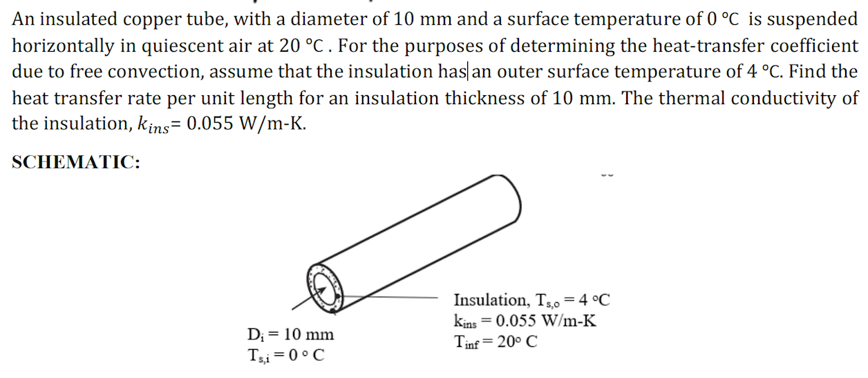 Solved An insulated copper tube, with a diameter of 10 mm | Chegg.com