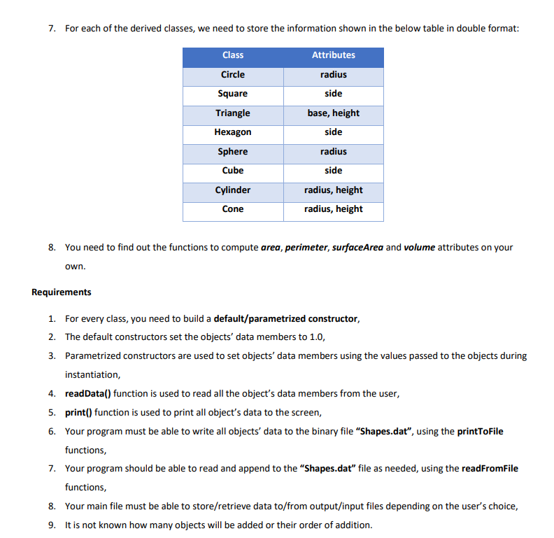 Solved Description: Apply what you have learned in OOP, | Chegg.com