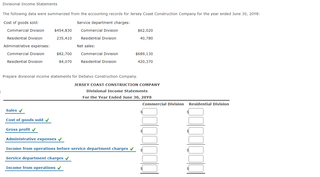 Solved Divisional Income Statements The following data were | Chegg.com