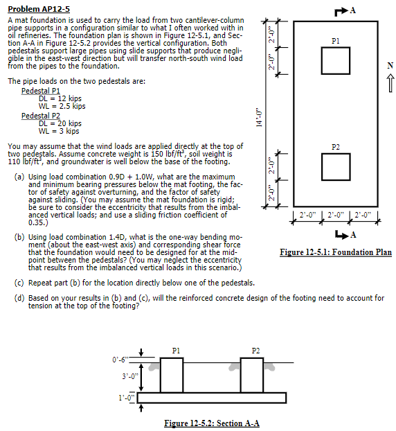 Problem AP12-5 A mat foundation is used to carry the | Chegg.com