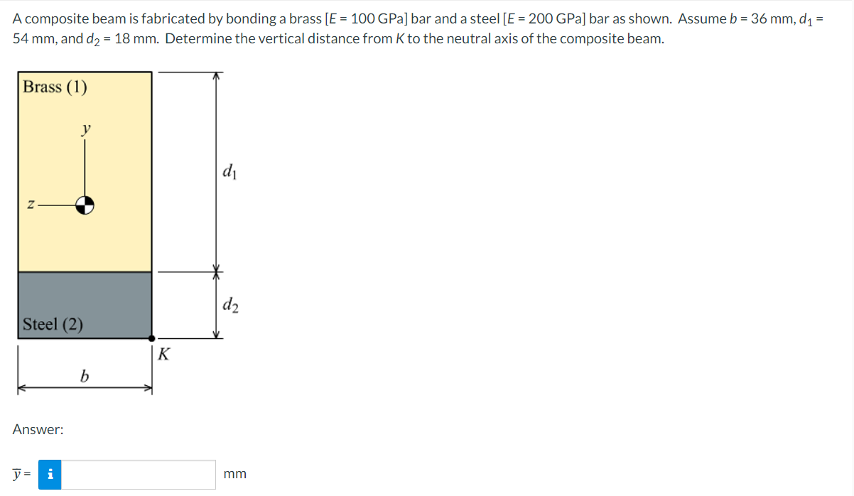 Solved A composite beam is fabricated by bonding a brass [ | Chegg.com