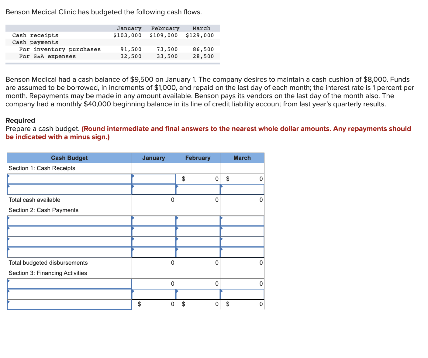 Solved Benson Medical Clinic has budgeted the following cash