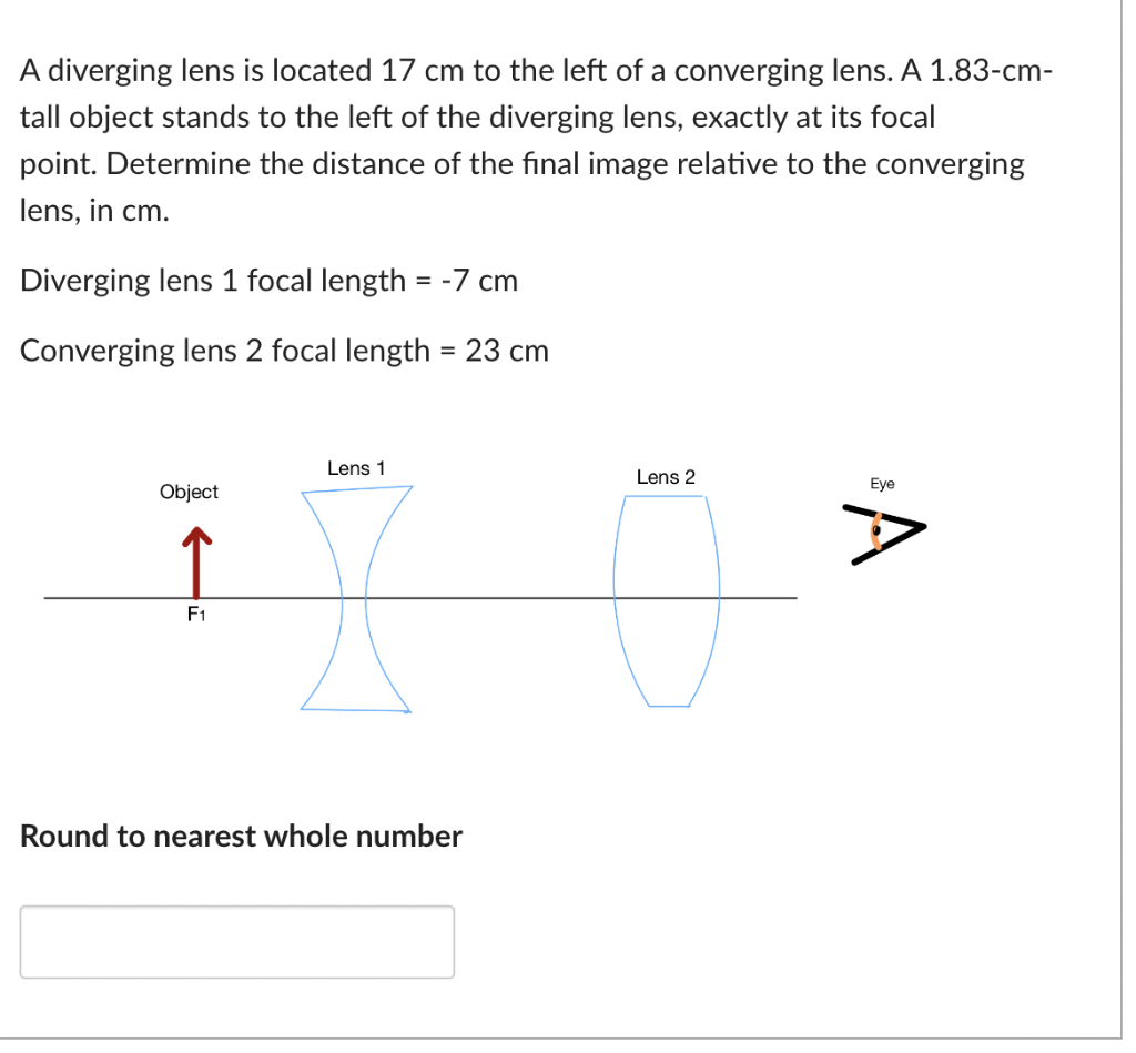 Solved A diverging lens is located 17 cm to the left of a | Chegg.com