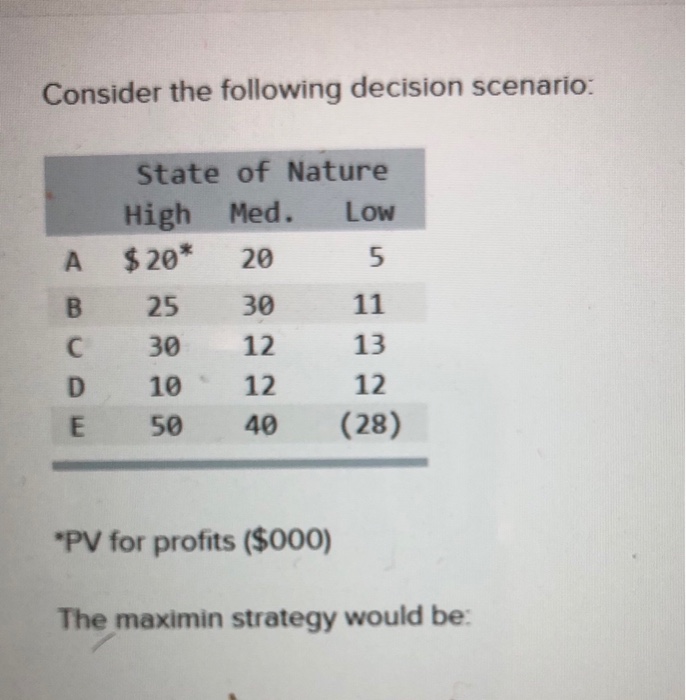 Solved Consider The Following Decision Scenario: State Of | Chegg.com