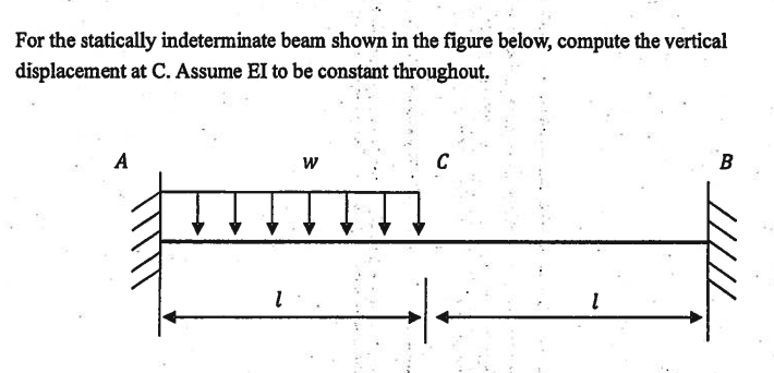 Solved For The Statically Indeterminate Beam Shown In The | Chegg.com