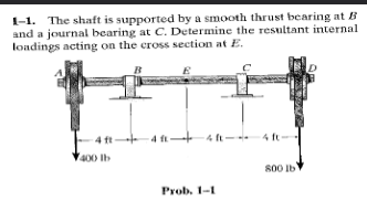 Solved 1-1. The Shaft Is Supported By A Smooth Thrust | Chegg.com