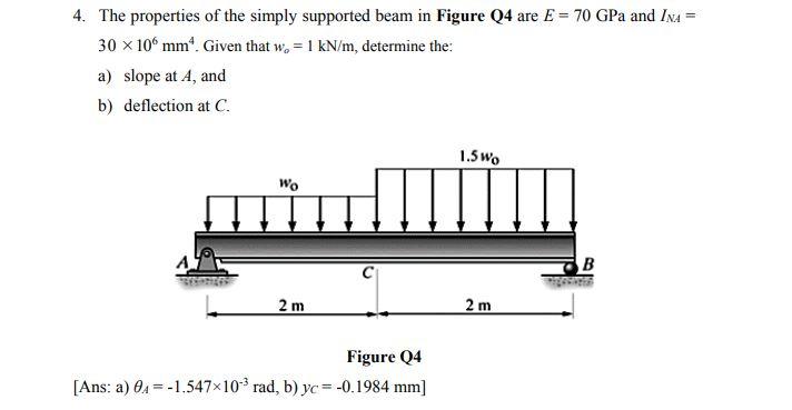 Solved 4. The properties of the simply supported beam in | Chegg.com