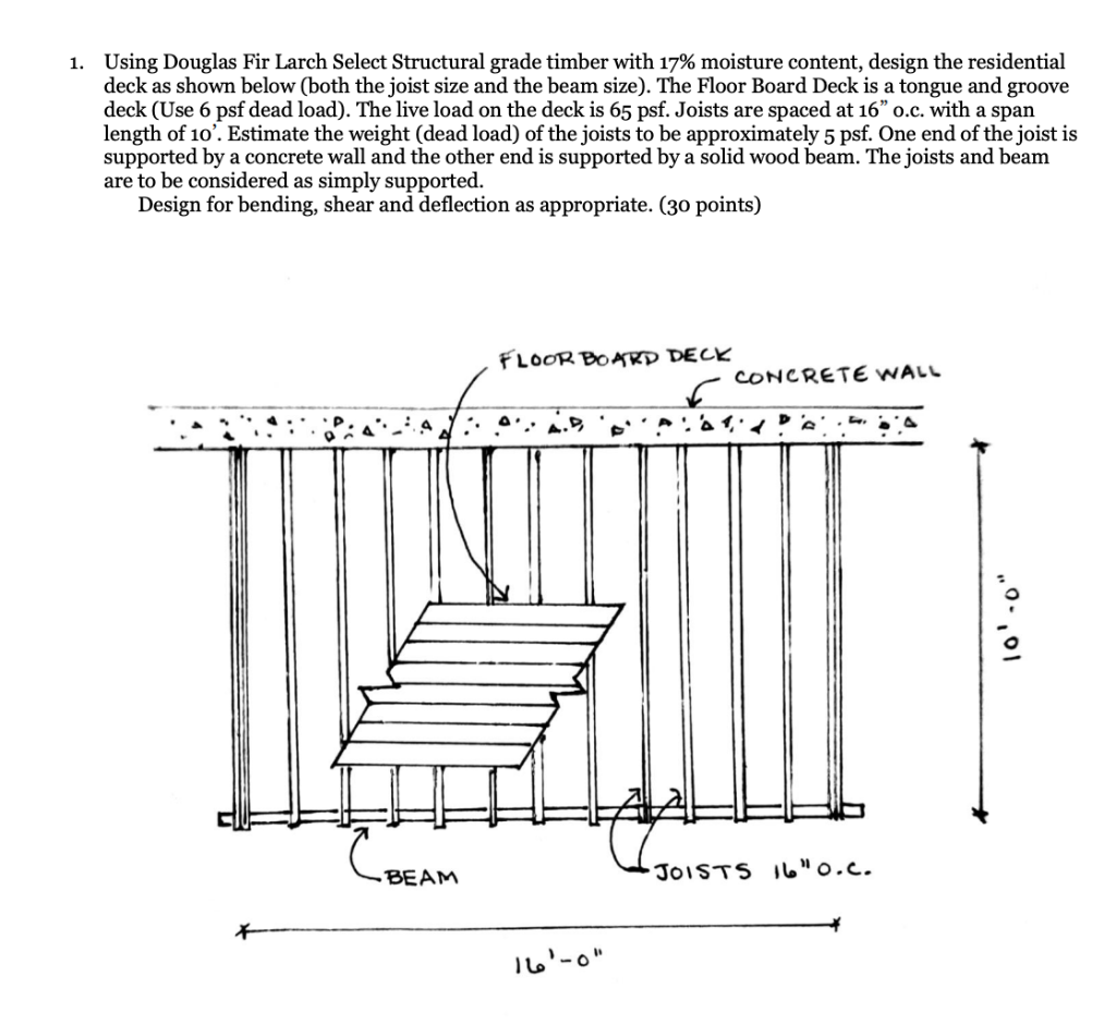 Solved Using Douglas Fir Larch Select Structural grade | Chegg.com