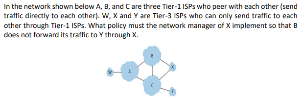 Solved In The Network Shown Below A, B, And C Are Three | Chegg.com