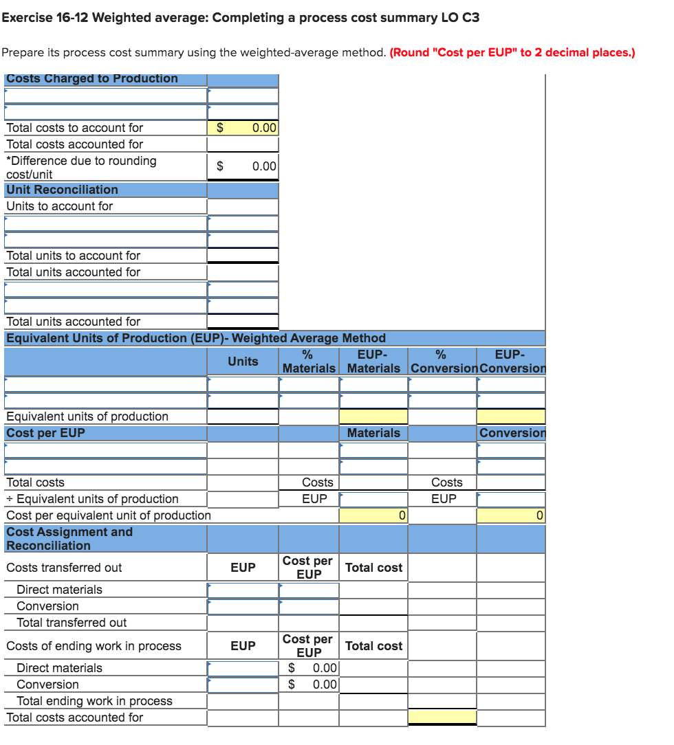 Solved Exercise 16-12 Weighted average: Completing a process | Chegg.com