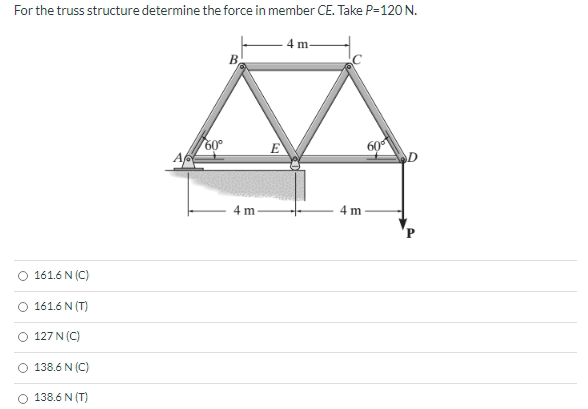 Solved For The Truss Structure Determine The Force In Mem Chegg Com