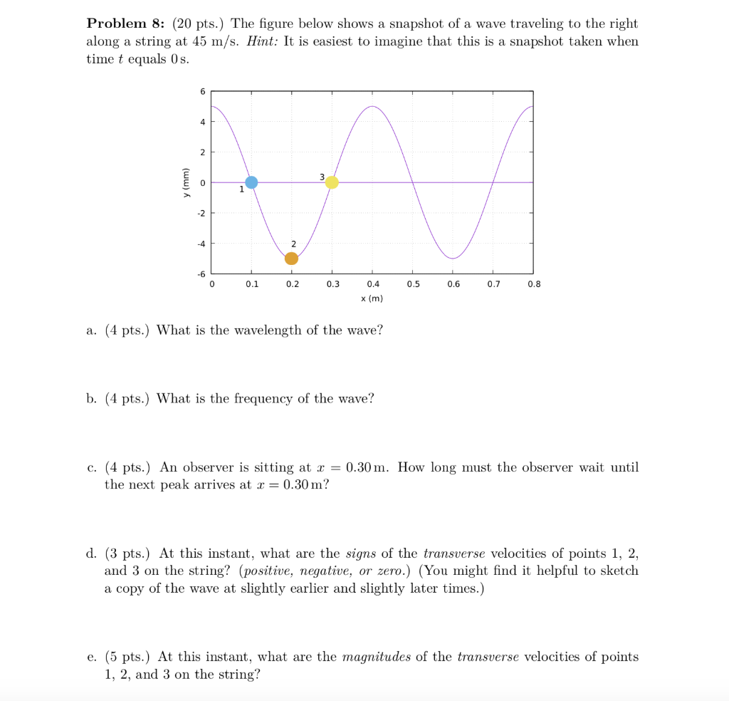 Solved Problem 8: (20 pts.) The figure below shows a | Chegg.com