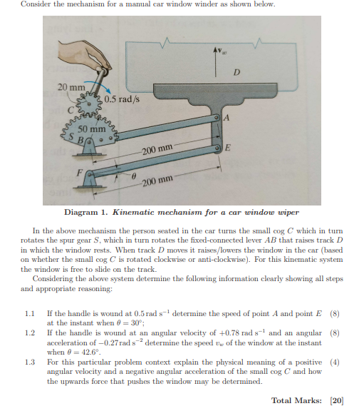 Solved Consider the mechanism for a manual car window winder