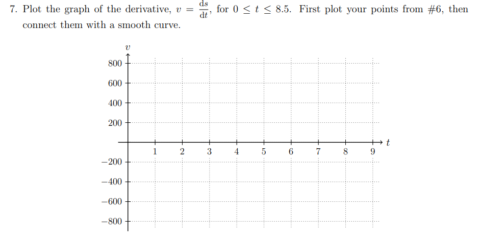 Solved The position function of an airplane on an | Chegg.com