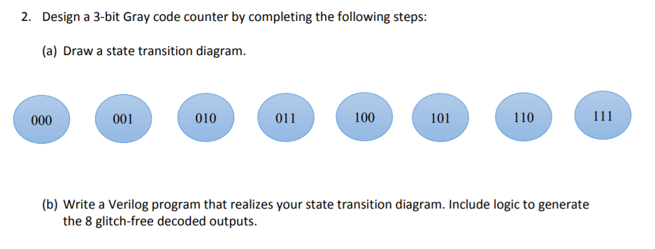 Solved 2. Design a 3-bit Gray code counter by completing the | Chegg.com