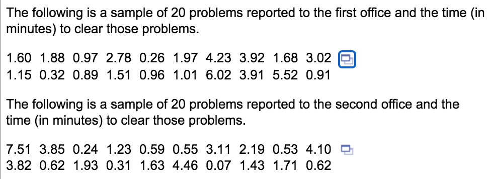 Solved The following is a sample of 20 problems reported to | Chegg.com