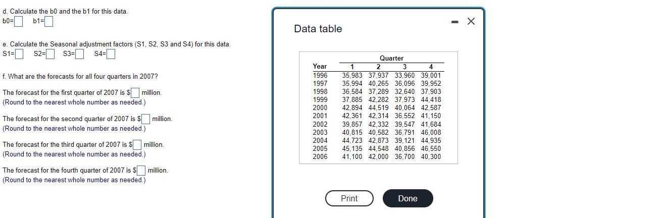 Solved D. Calculate The B0 And The B1 For This Data. B0= B1= | Chegg.com