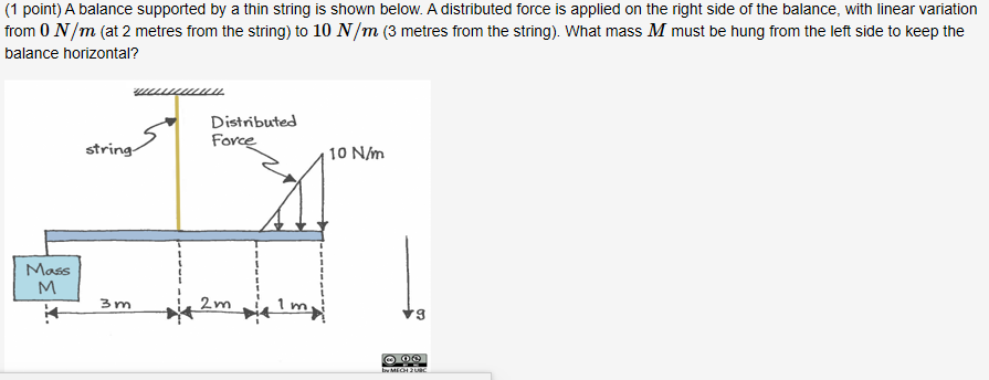 Solved (1 point) A balance supported by a thin string is | Chegg.com