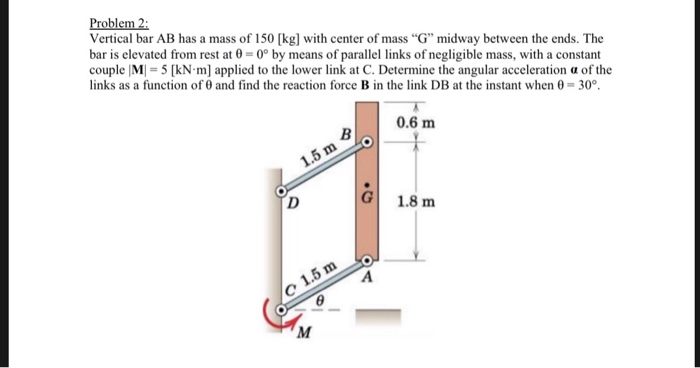 Solved Problem 2 Vertical bar AB has a mass of 150 [kg] with | Chegg.com