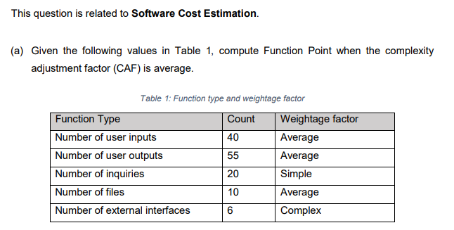 Solved This question is related to Software Cost Estimation. | Chegg.com