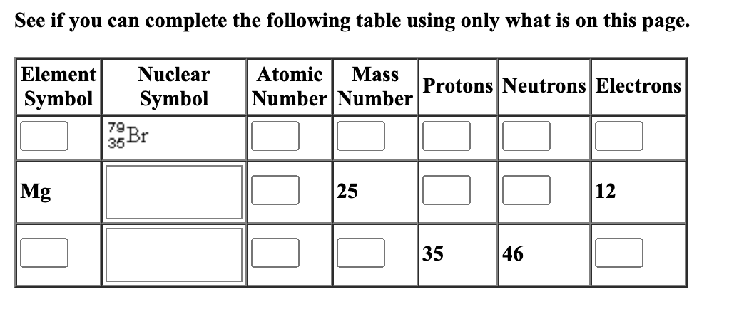 Solved See if you can complete the following table using | Chegg.com