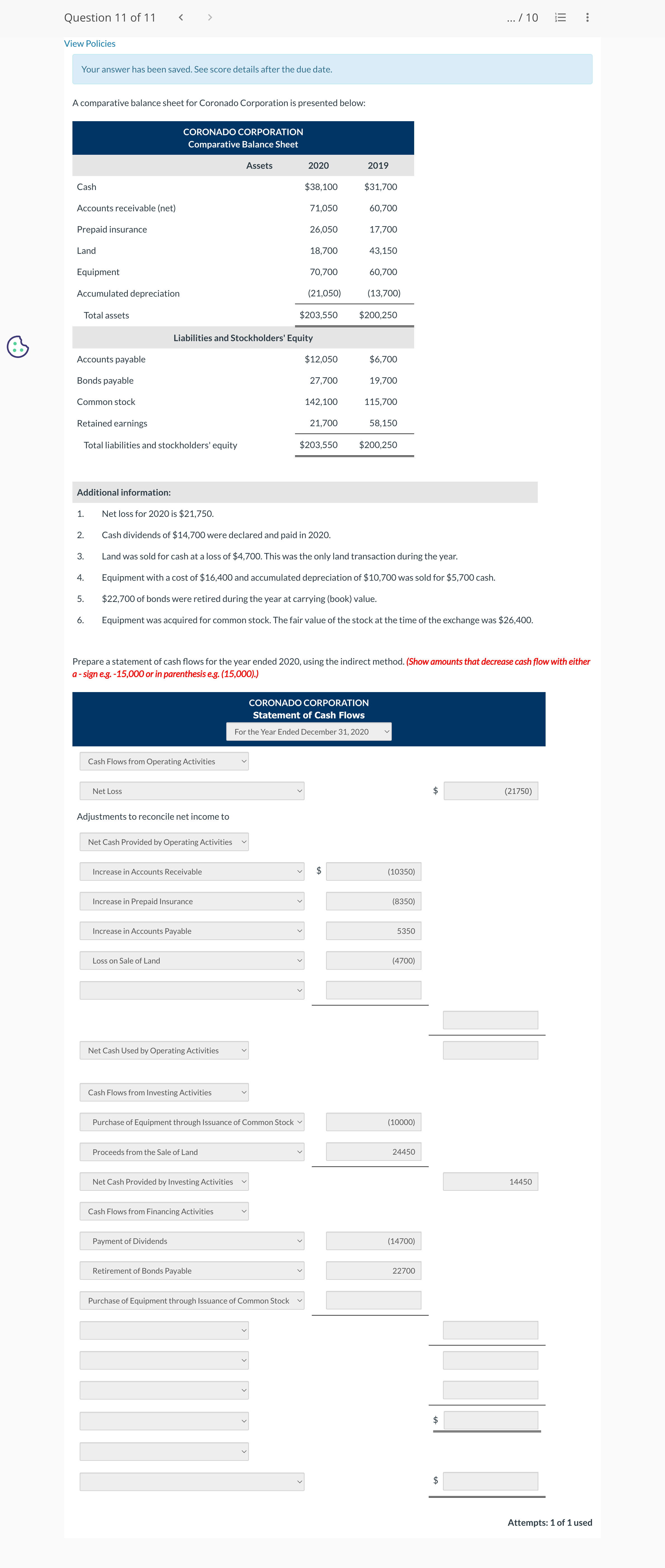 A comparative balance sheet for Coronado Corporation | Chegg.com