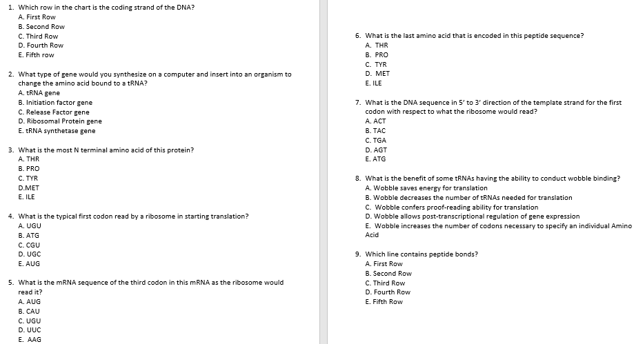 Solved Please explain how to fill in this chart using the | Chegg.com