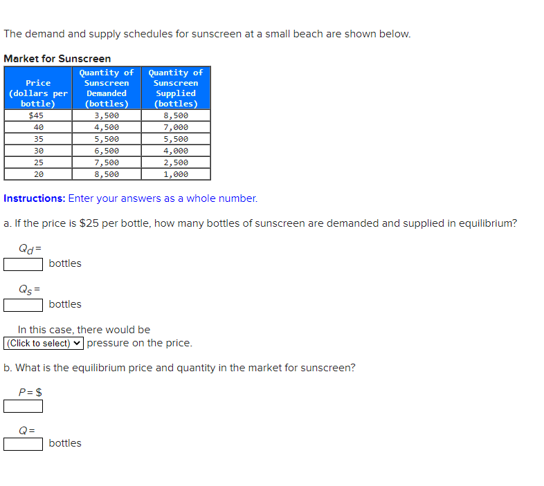 Solved The demand and supply schedules for sunscreen at a