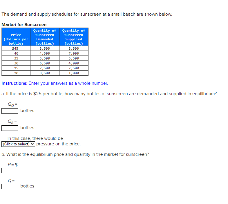 Solved The Demand And Supply Schedules For Sunscreen At A Chegg