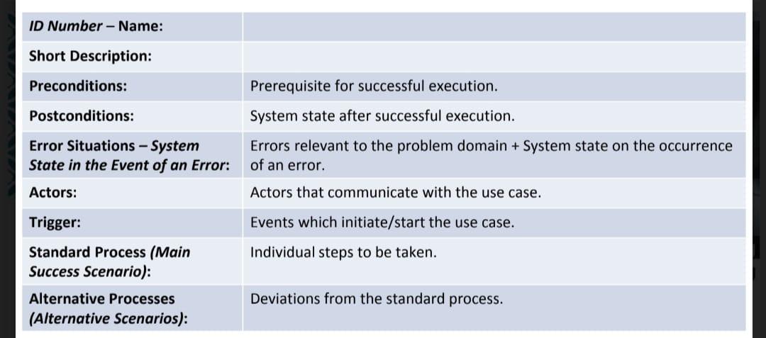 Solved generate (add Project 기 ( Register create bug recieve | Chegg.com