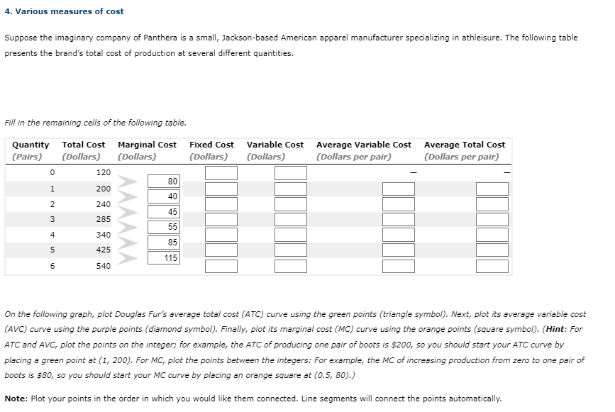 solved-4-various-measures-of-cost-suppose-the-imaginary-chegg