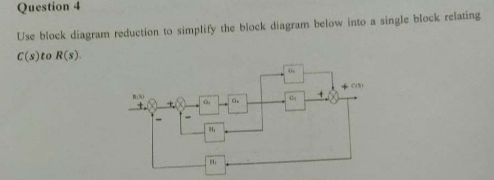 Solved Question 4 Use block diagram reduction to simplify | Chegg.com