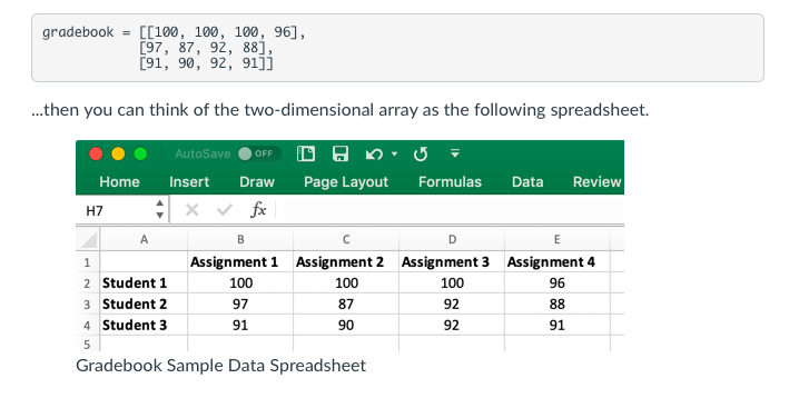 Solved Challenge: Gradebook Description: Modify the provided | Chegg.com