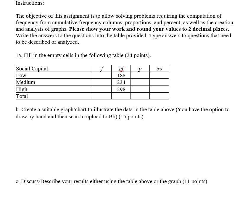 Solved The objective of this assignment is to allow solving | Chegg.com