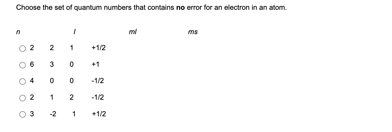 solved-choose-the-set-of-quantum-numbers-that-contains-no-chegg